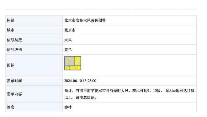 托马斯-弗兰克：今天的结果确实很糟糕，但明天太阳会照常升起